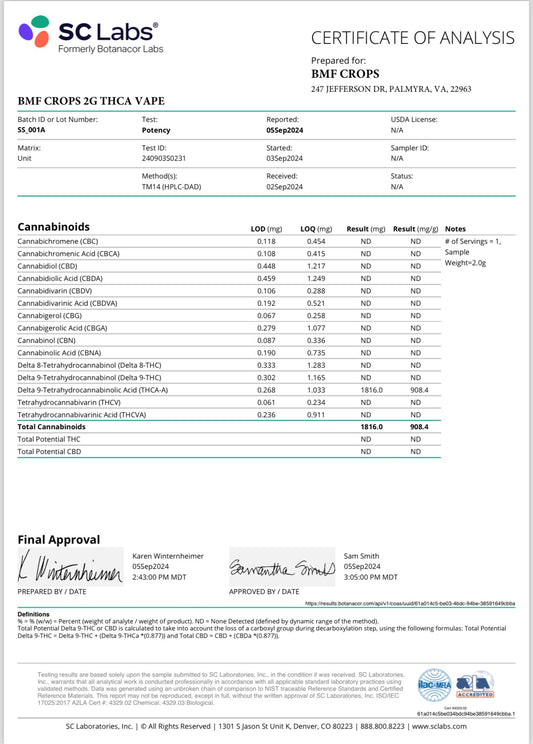 2G THCA DISTILLATE VAPE BLUE GUSHERS
